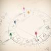 FORUM di astrologia